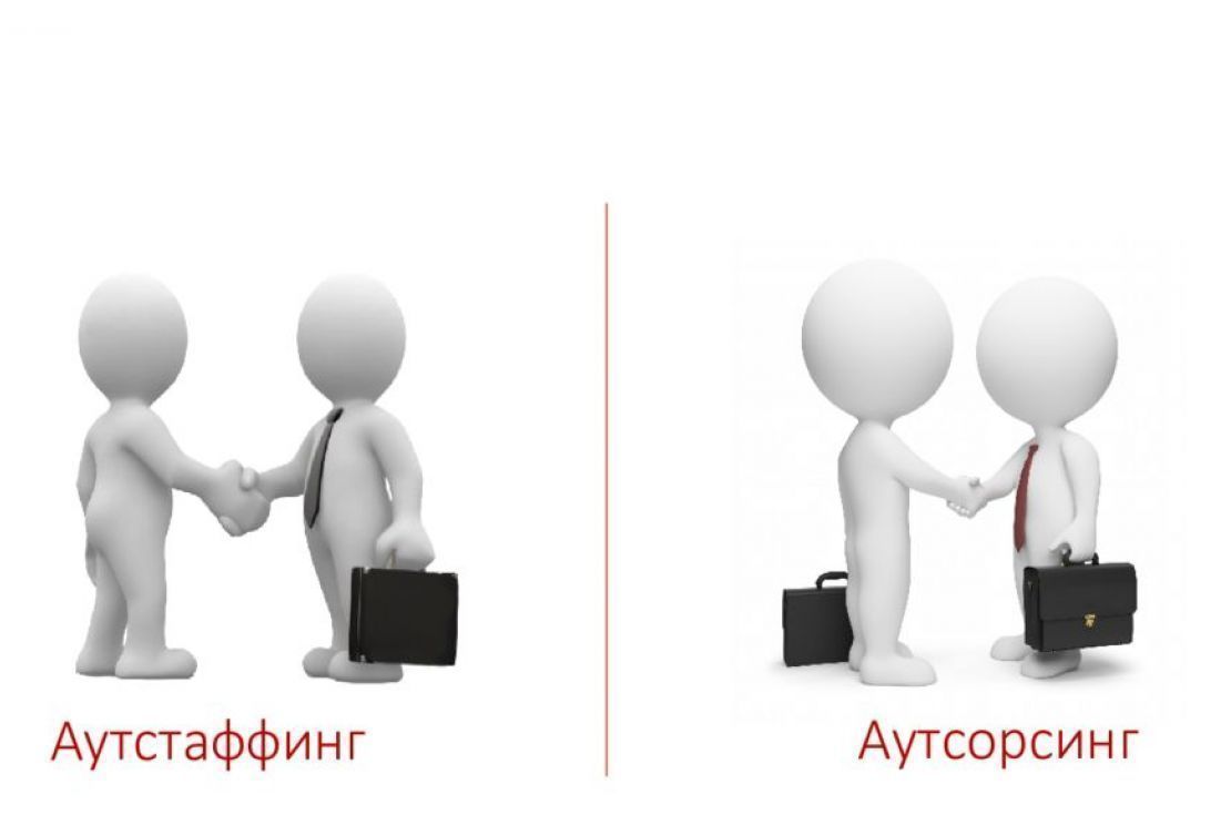 Отличия аутсорсинга 